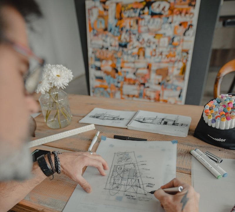 Wellness Website Planning